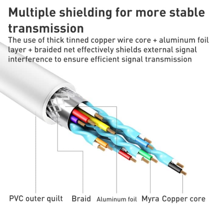 HW-1501 USB-zu-VGA-HD-Videokonverter – Bild 7