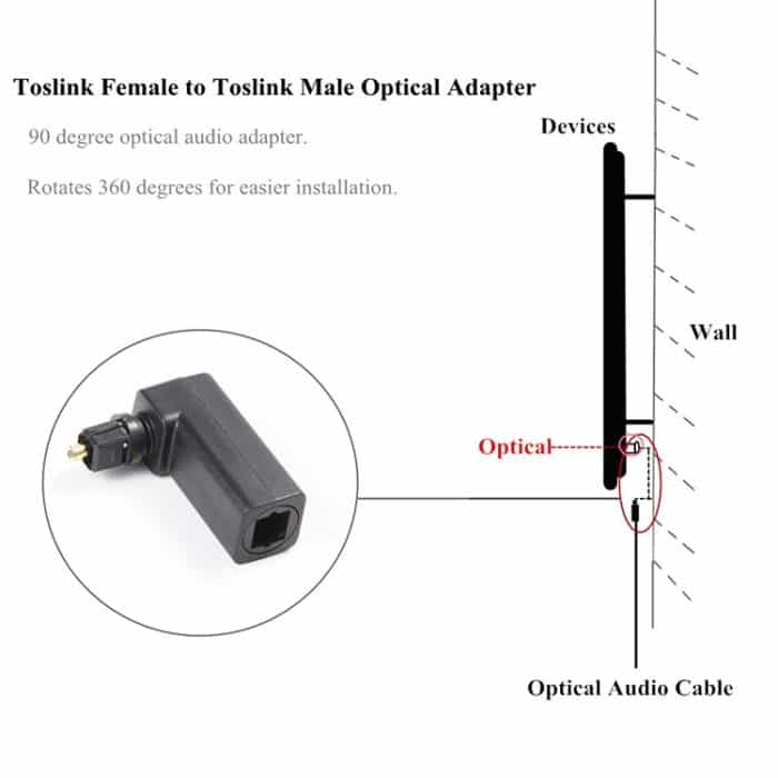 EMK 360 Grad männlich zu weiblich Conversion Leiter Optical Fiber Adapter Audio-Adapter – Bild 5