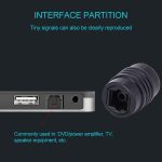 EMK-Buchse auf Buchse Umwandlung Kopf Optical Fiber Adapter Audio-Adapter – Bild 3