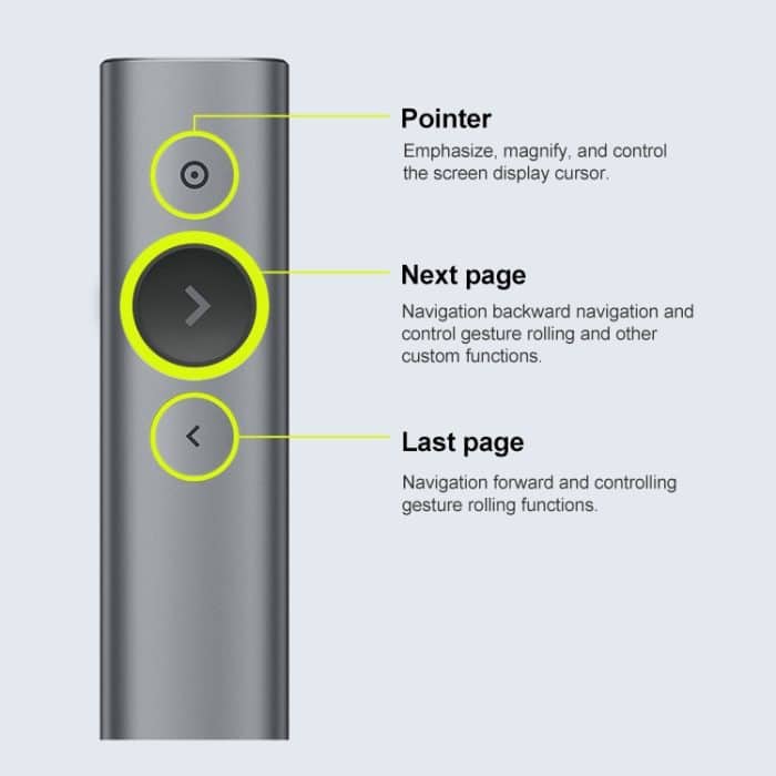 Logitech Spotlight 2,4 GHz USB Wireless Presenter PPT Fernbedienung Flip Pen, Spotlight (Grey), Spotlight (Gold) – Bild 8