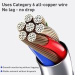 RJ45-POE-Injektor- und Splitterkabel mit 2,1 x 5,5 mm DC-Stecker, 2.1x 5.5mm Male – Bild 4