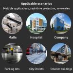 2-in-1-RJ45-POE-Injektor- und Splitterkabel-Set mit 2,1 x 5,5 mm DC-Buchse und -Stecker, 2.1x 5.5mm Female – Bild 5