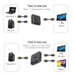 ST0003 Bidirektionaler 2-in-1-8K-HDMI-Umschalter mit Videokonverter – Bild 5
