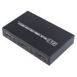 AM-KVM201CL 2x1 4Kx2K HDMI / USB / KVM-Switch – Bild 3