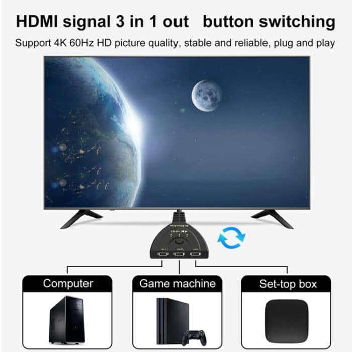 3 x 1 4K 60Hz HDMI Bidirektionaler Umschalter mit Pigtail-HDMI-Kabel – Bild 6