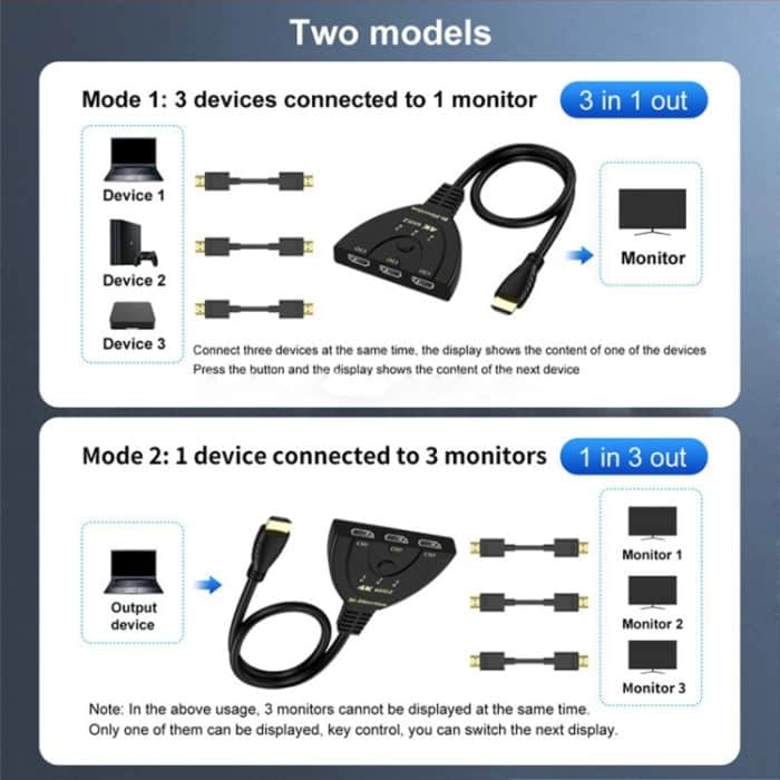 3 x 1 4K 60Hz HDMI Bidirektionaler Umschalter mit Pigtail-HDMI-Kabel – Bild 7