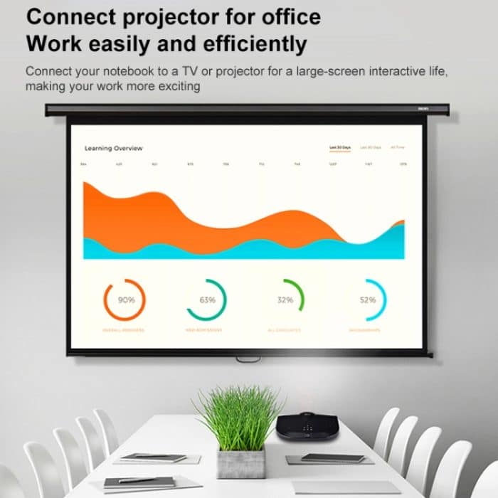 DVI-zu-VGA-Adapterkabel, Computer-Grafikkarte, Monitorkabel, Länge: 1 m – Bild 8