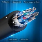 DVI-auf-VGA-Adapterkabel, Computer-Grafikkarte, Monitorkabel, Länge: 3 m – Bild 7