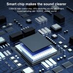 Digital-zu-Analog-3,5-Koaxial-Audiokonverter, Host + USB-Kabel + Glasfaserkabel – Bild 9