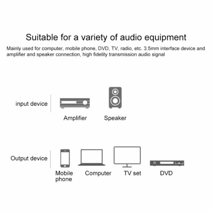 REXLIS 3635 3,5 mm Stecker auf zwei Cinch vergoldeter Stecker Schwarz geflochtenes Audiokabel aus Baumwolle für Cinch-Eingangsschnittstelle Aktivlautsprecher, Länge: 3 m – Bild 8