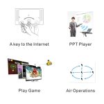 PR-05 2.4G Wireless 6D Gyroskop Fly Air Mouse Laserpointer Pen Presenter für PC / Laptop Teaching Conference Speech – Bild 6