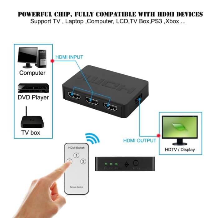 1080P 3 x 1 Ports (3 Ports Eingang x 1 Port Ausgang) HDMI-Switch mit Fernbedienung – Bild 6