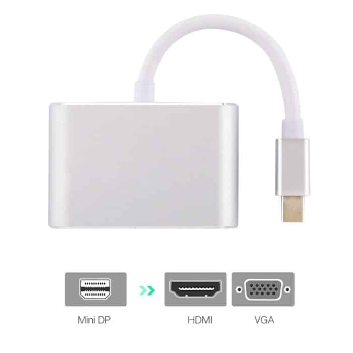 2-in-1-4Kx2K-Mini-DisplayPort-zu-VGA- und HDMI-Adapter – Bild 5