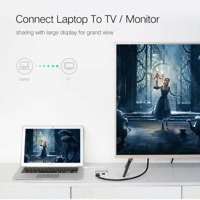 2-in-1-4Kx2K-Mini-DisplayPort-zu-VGA- und HDMI-Adapter – Bild 9