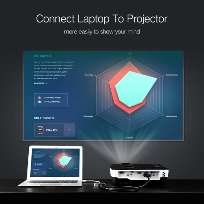 2-in-1-4Kx2K-Mini-DisplayPort-zu-VGA- und HDMI-Adapter – Bild 10