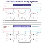 PM9830 500 V 80 A Dreiphasiger digitaler Wechselspannungs-, Strom- und Leistungsfaktormesser, PM9830 80A – Bild 7