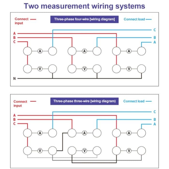 PM9830 500 V 80 A Dreiphasiger digitaler Wechselspannungs-, Strom- und Leistungsfaktormesser, PM9830 80A – Bild 7