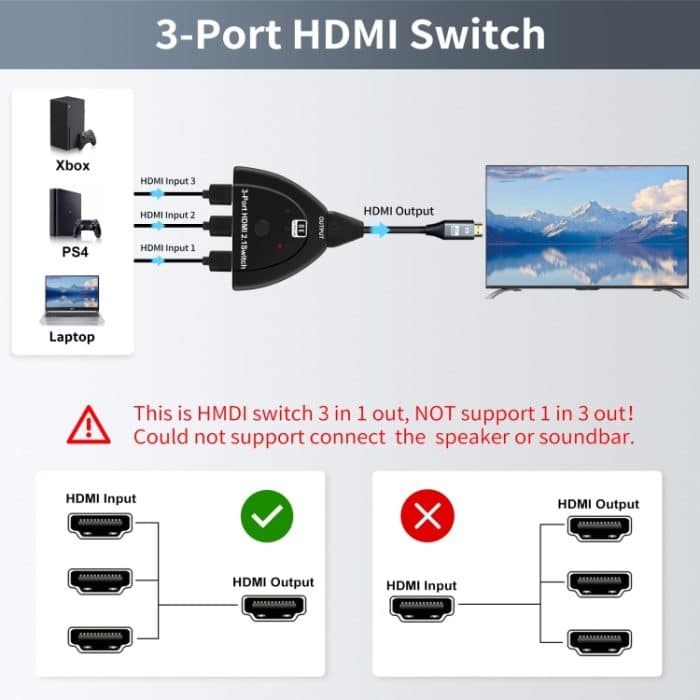 3-Port-HDMI-8K-Switcher-Auswahlbox mit Pigtail-Kabel – Bild 5