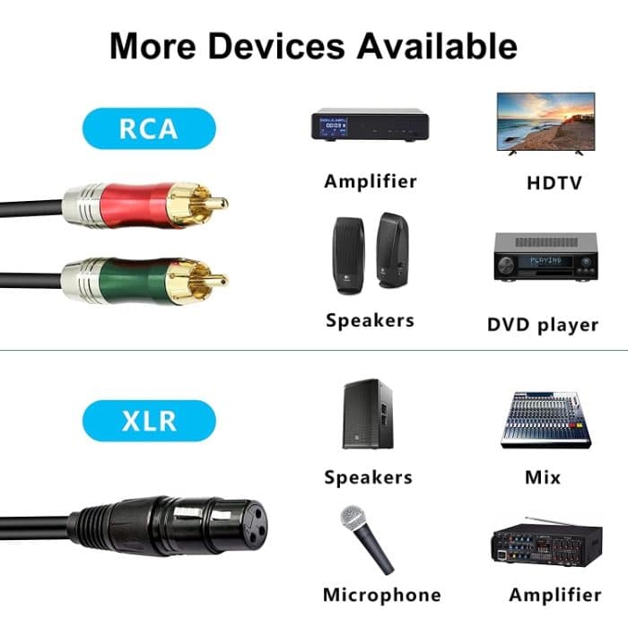 30 cm Metallkopf 3-polige XLR-CANNON-Buchse auf 2 Cinch-Stecker-Audioanschlussadapterkabel für Mikrofon- / Audiogeräte – Bild 3