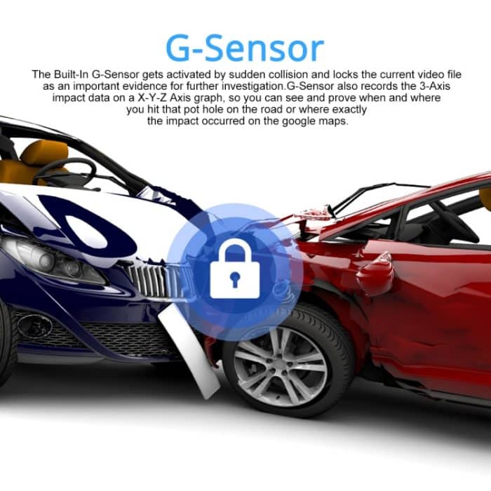 GS63H Auto-DVR-Kamera, 2,4-Zoll-LCD-Bildschirm, HD 2880 x 2160P, 150-Grad-Weitwinkelansicht, unterstützt Bewegungserkennung/TF-Karte/G-Sensor/GPS/WiFi/HDMI, GS63H – Bild 13