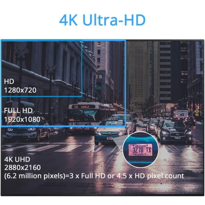 GS63H Auto-DVR-Kamera, 2,4-Zoll-LCD-Bildschirm, HD 2880 x 2160P, 150-Grad-Weitwinkelansicht, unterstützt Bewegungserkennung/TF-Karte/G-Sensor/GPS/WiFi/HDMI, GS63H – Bild 9