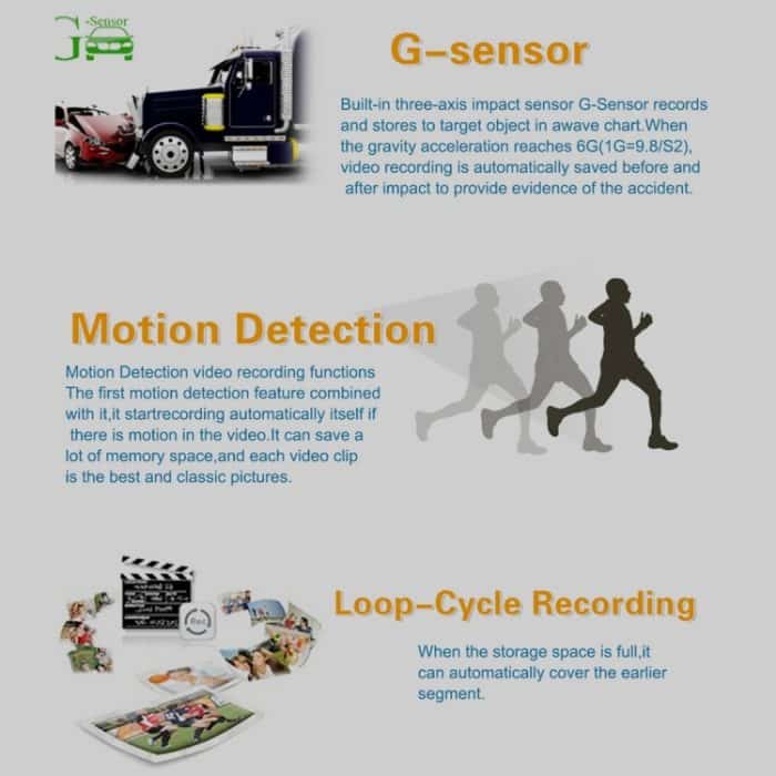 GS90C Auto-DVR-Kamera, 2,7-Zoll-LCD-Bildschirm, HD 2304 x 1296P, 170-Grad-Weitwinkelansicht, unterstützt Bewegungserkennung/TF-Karte/G-Sensor/HDMI, GS90C – Bild 15