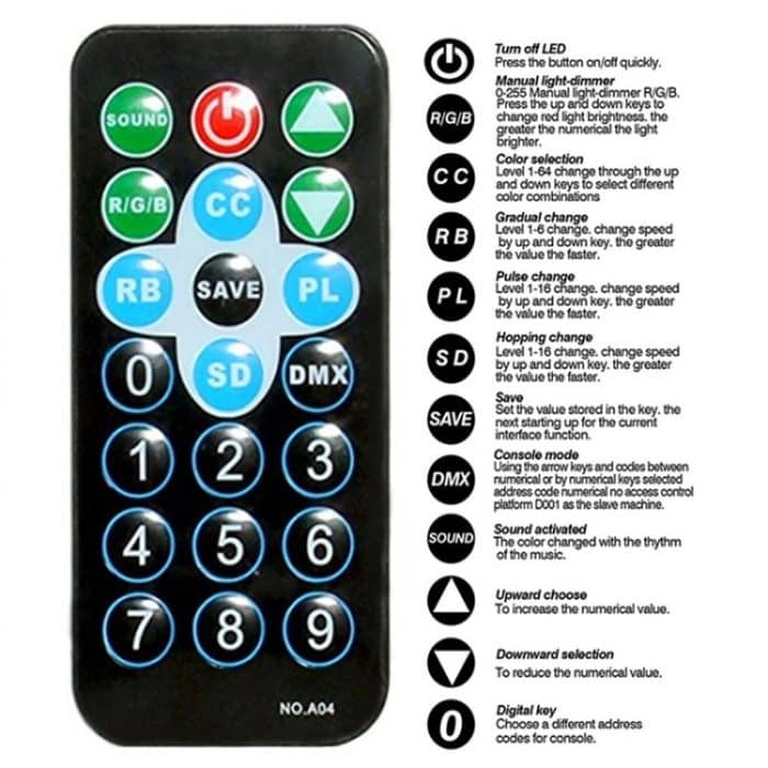 36W 36 LEDs DMX512 RGB LED PAR Licht mit Fernbedienung, Blitz + Sound Control + Selbstfahrend, AC 100-240V – Bild 8