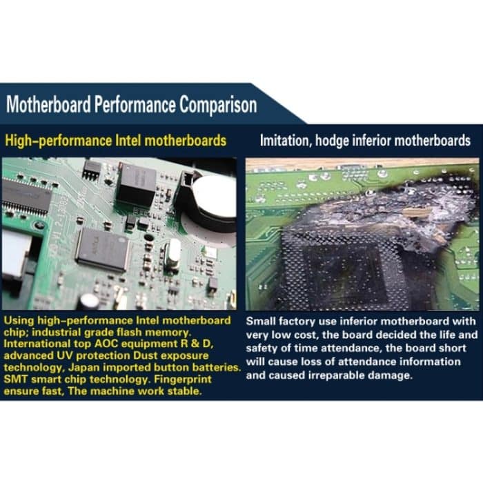 U160 3,0-Zoll-Farbbildschirm ZK Software Fingerabdruck Zeiterfassung mit TCP / IP, USB-Kommunikation Bürozeiterfassung – Bild 11