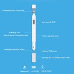Original Xiaomi Superb Accurate Mini Exquisiter, benutzerfreundlicher Wasserreinheitstester Wasserqualitäts-TDS-Tester, Original Xiaomi Water Tester – Bild 6