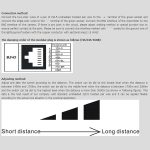 4-Kanal Active UTP-Video-Sender (Silber) – Bild 6
