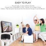 S-Video / BNC zu VGA Signal Wandler – Bild 7