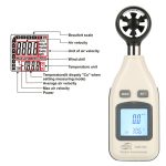 BENETECH Digital Electronic Anemometer (GM816A) (Weiß) – Bild 5