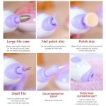 6-in-1-Fußnagelgesundheits-Werkzeugsatz – Bild 4