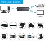 HDV-9812 Mini HD 1080P 1x2 HDMI V1.4 Splitter für HDTV / STB / DVD / Projektor / DVR – Bild 8