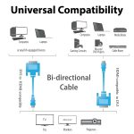 1,8 m HDMI-Stecker (Typ A) an DVI 24 + 1-poligem Adapater-Stecker – Bild 3