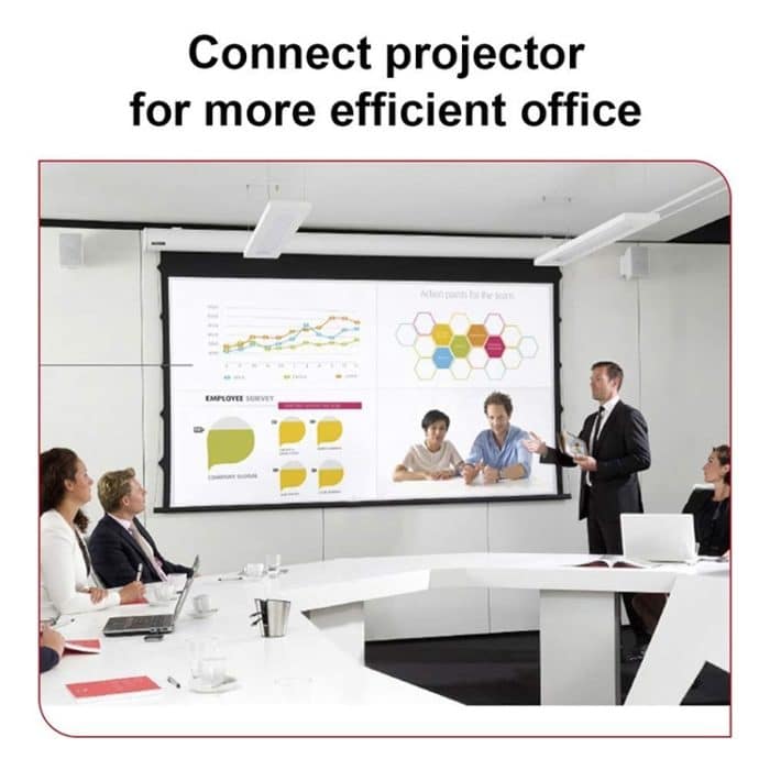 1,8 m HDMI-Stecker (Typ A) an DVI 24 + 1-poligem Adapater-Stecker – Bild 4