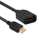 10 cm langes HDMI-19-Pin-Stecker auf HDMI-19-Pin-Buchse (AM-AF)-Adapterkabel, HDMI AM to AF – Bild 3