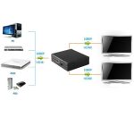 Mini HD 1080P 1x4 HDMI V1.4 Splitter für HDTV / STB / DVD / Projektor / DVR – Bild 10