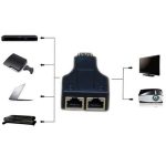 30 m HDMI zu Dual Port RJ45 Netzwerkkabel Extender Over von Cat 5e / 6 3D HDTV Up – Bild 6