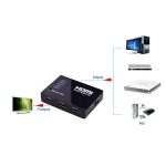 5 Ports 1080P HDMI-Switch mit Fernbedienung, unterstützt HDTV (schwarz) – Bild 7