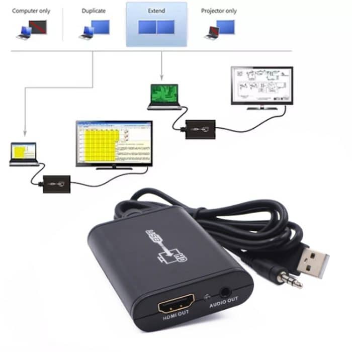 USB 3.0 zu HDMI HD Video Leader Converter für HDTV, unterstützt Full HD 1080P (Schwarz) – Bild 4