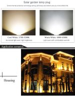 2 x 48 LED SMD 2835, Lichtstrom: > 8000LM, PF > 0,9, RA > 80, AC 90-140V, 100W White, 100W Warm White – Bild 8