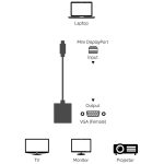 Mini Display zu VGA 15 Pin Buchse Adapter für Apple (Weiß) – Bild 4