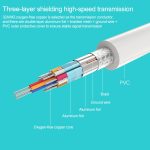 Mini Display zu VGA 15 Pin Buchse Adapter für Apple (Weiß) – Bild 5