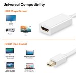 Mini DisplayPort zu HDMI Adapterkabel (weiß) – Bild 3