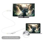 Mini DisplayPort zu HDMI Adapterkabel (weiß) – Bild 5