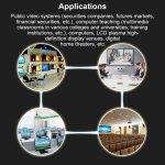 DisplayPort-Stecker auf DVI 24 + 5-Buchse, Kabellänge: 12 cm (schwarz) – Bild 7