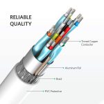 Mini DisplayPort zu HDMI-Stecker, Länge: 1,5 m (weiß) – Bild 3