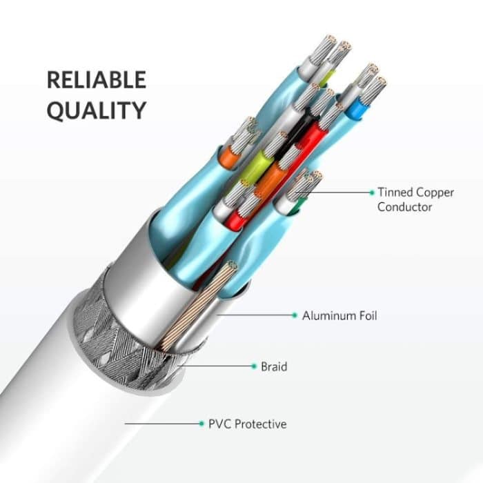 Mini DisplayPort zu HDMI-Stecker, Länge: 1,5 m (weiß) – Bild 3