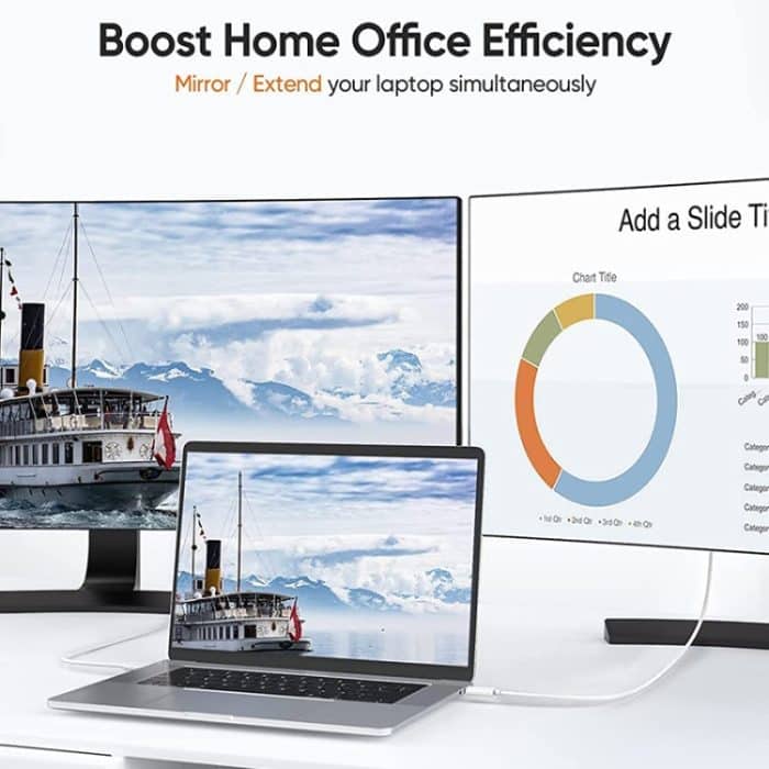 Mini DisplayPort zu HDMI-Stecker, Länge: 1,5 m (weiß) – Bild 7